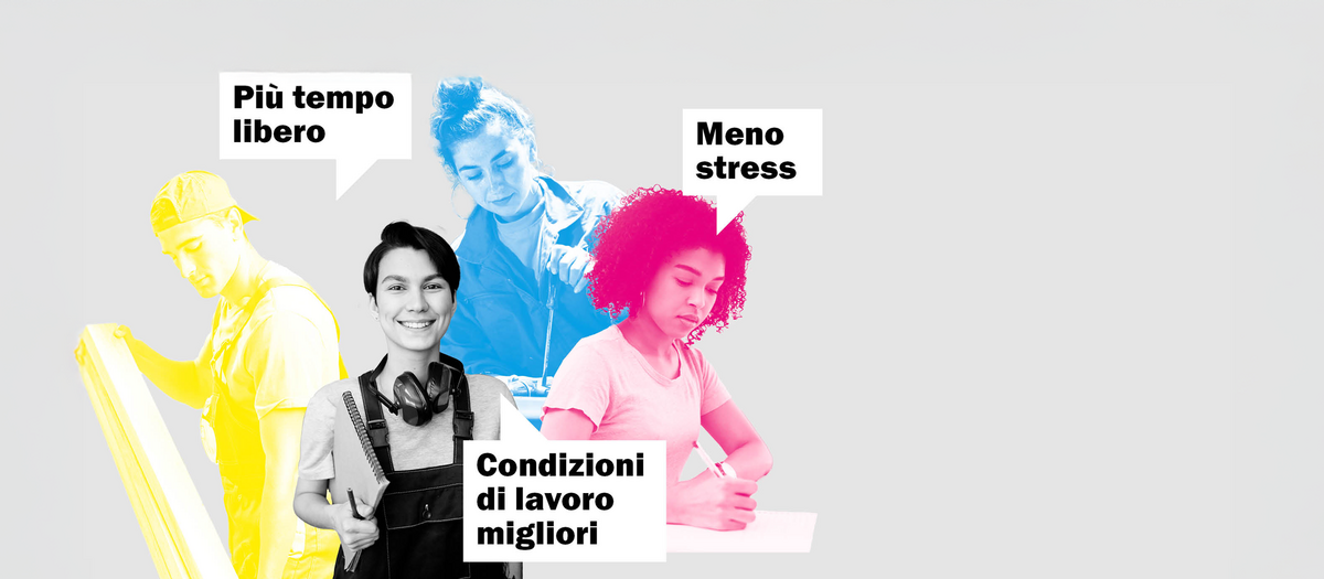 Quattro giovani lavoratori di diversi settori sono seduti uno accanto all’altro, accompagnati da bolle di parole che contengono le rivendicazioni «Più tempo libero», «Meno stress» e «Migliori condizioni di lavoro».