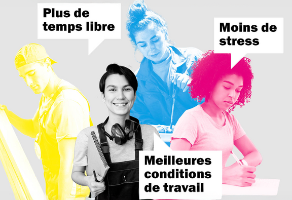 Quatre jeunes travailleur-euse-s de différents métiers sont assis côte à côte, accompagnés de bulles de parole contenant les revendications «Plus de temps libre», «Moins de stress» et «Meilleures conditions de travail».