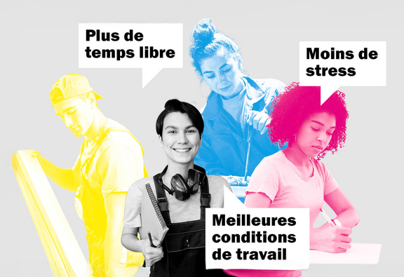 Quatre jeunes travailleur-euse-s de différents métiers sont assis côte à côte, accompagnés de bulles de parole contenant les revendications «Plus de temps libre», «Moins de stress» et «Meilleures conditions de travail».