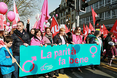 Banner: «La parità fa bene»