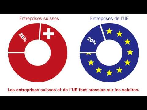 Vidéo Youtube sur le Rapport 2018 du SECO sur les mesures d’accompagnement