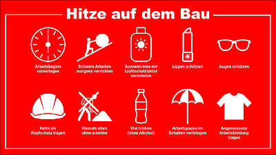 Infografik Schutz bei Hitze auf dem Bau