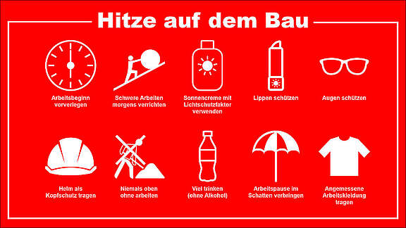 Infografik Schutz bei Hitze auf dem Bau