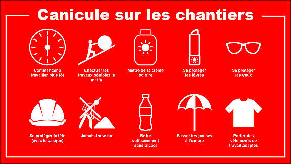 Infographique sur les mesures de protection en cas de canicule sur les chantiers