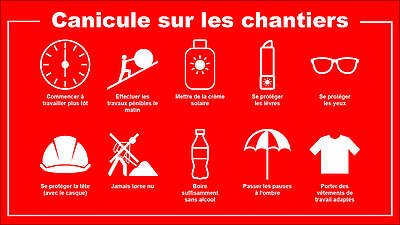 Infographique sur les mesures de protection en cas de canicule sur les chantiers