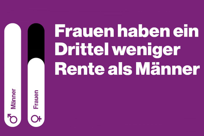 Logo: Frauen haben ein Drittel weniger Rente als Männer