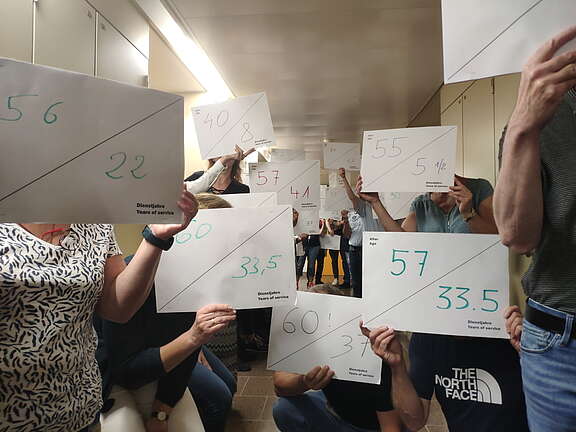 Archroma-Beschäftigte halten Schilder vor ihren Gesichtern, die ihre Dienstjahre anzeigen.